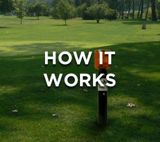 How Our Product Works